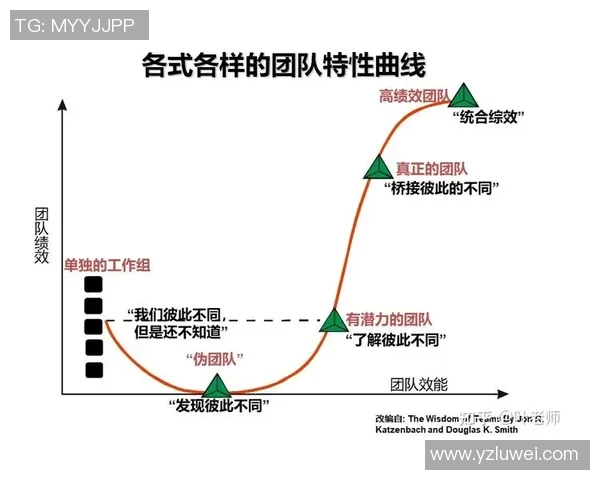 赛后复盘:北京足球队与南京足球队的团队协作与战术分析探讨 赛后复盘:北京足球队与南京足球队的团队协作与战术分析探讨